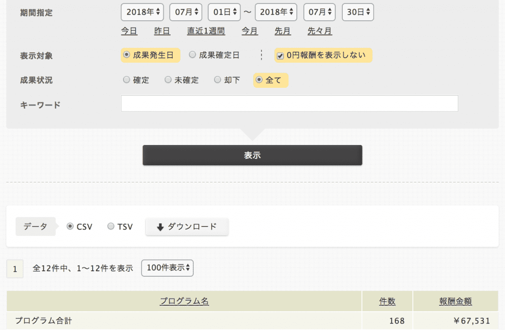PPC7月報酬画面