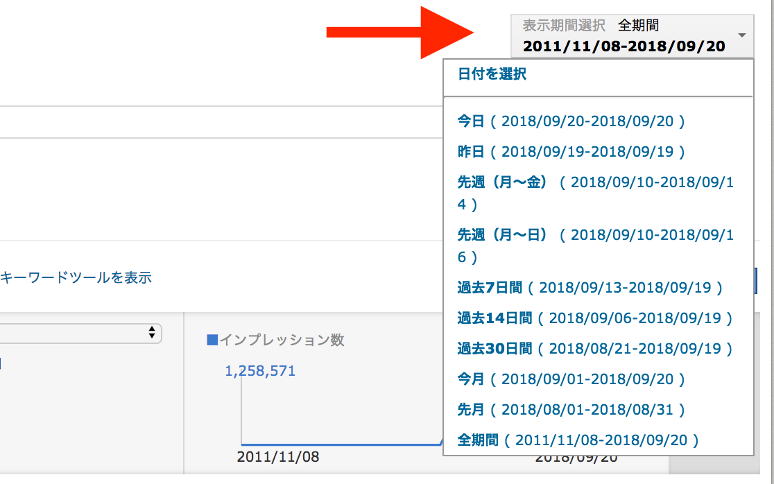 Yahooプロモーション広告期間指定